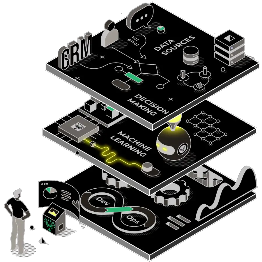 SwiftRoot workflow and software planning graphic