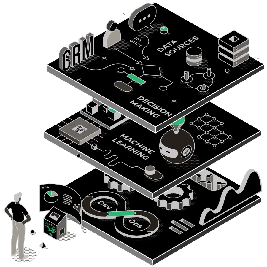 SwiftRoot workflow and software planning graphic