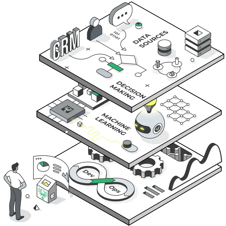 SwiftRoot workflow and software planning graphic