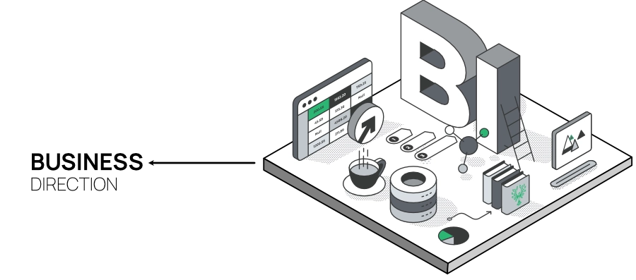 Business layer showing goals and commercial realities