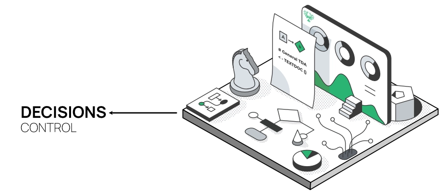 Decision layer showing ownership, priorities, and approvals