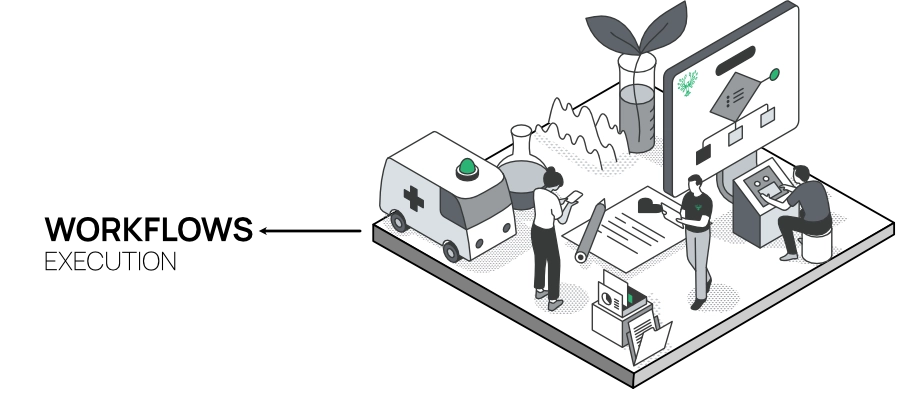 Workflow layer showing the day-to-day flow of work